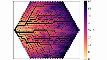 Adaptive Dynamics with plant-like boundary conditions and no growth (triangular lattice)
