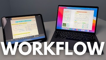 The Ultimate WORKFLOW Guide | Student Productivity + Workflow Tips