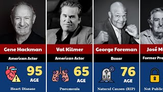 Remembering the Legends: Celebrities We Lost in 2025