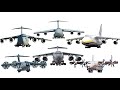 Top 10 Largest Military Transport Aircraft.