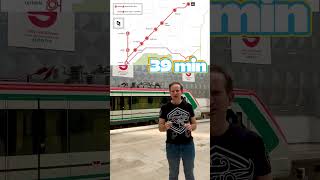 Tren Suburbano del AIFA, en poco tiempo será inaugurado el Tren que llegará desde Buenavista al AIFA