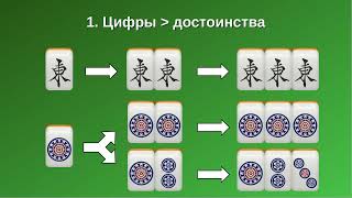 Как собирать руку в маджонг? 10 советов новичкам