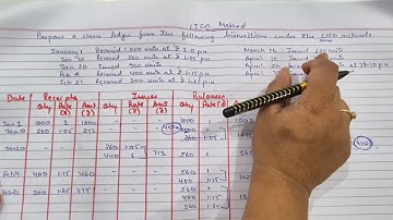 LIFO Method (Last In First Out) Store Ledger Account- Problem - BCOM / BBA / CA Foundation