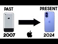 Every Evolution Of Iphone Explained in 3 Minutes