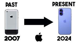 Every Evolution Of Iphone Explained in 3 Minutes