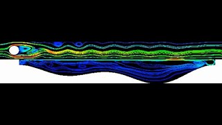 Atmospheric flow past obstacle with SAV-DDC