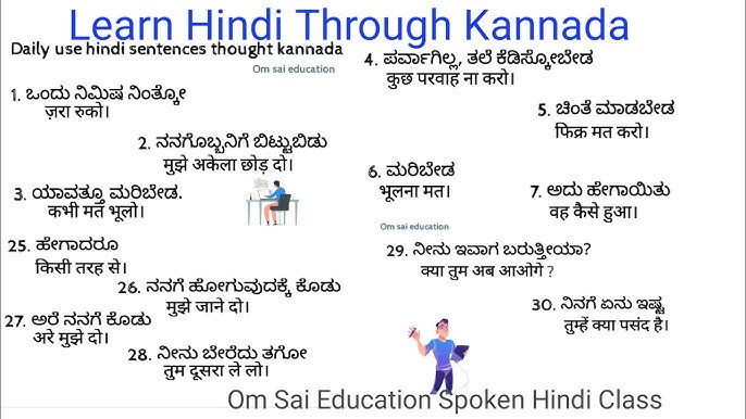 Kannada Through Hindi PDF Languages Of India Linguistic 41 OFF learn-hindi-varnamala-vyanjan-through-kannada-alphabets