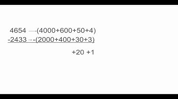 Big Number Subtraction: Expanded Form (Mika Erin Paul)