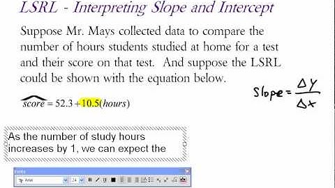 Interpreting Slope and Intercept