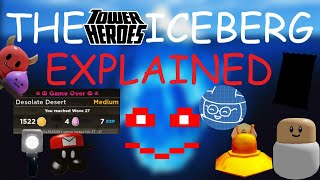 The TOWER HEROES Iceberg EXPLAINED (ROBLOX)