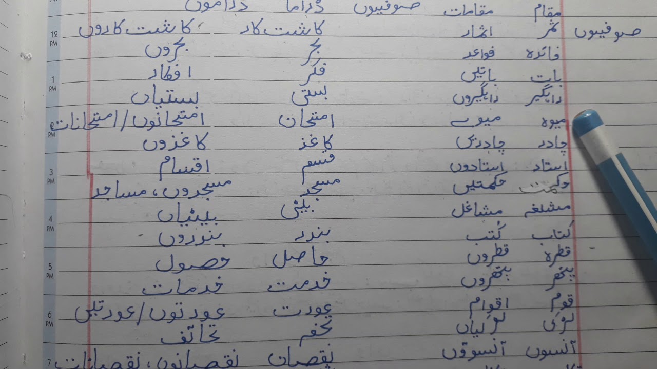 class 7 important wahid jama apni zaban according to syllabus and course urdu youtube