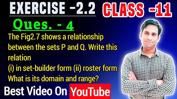 The Fig2.7 shows a relationship between the sets P and Q. Write this relation(i) in set-builder