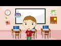 Coding for Kids |What is coding for kids? | Coding for beginners |Understanding Coding |Coding Words