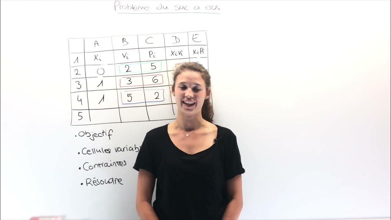 Problème du sac à dos YouTube