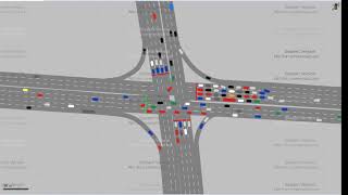Signalized intersection simulation (PTV Vissim 10)