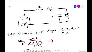 RC Circuits   Pivot Lab