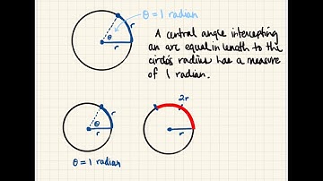 Math 124 3.1 Radian Measure