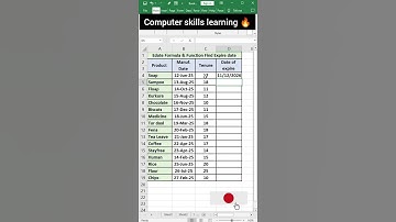Edate Function|Learn This ExcelTrick&Impress Your Boss!(EDATE Function)|#excel #exceltips#exceltrick