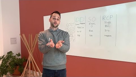 Direct Debit, Standing Order or Card Payments: which payment method is best? | London & Zurich