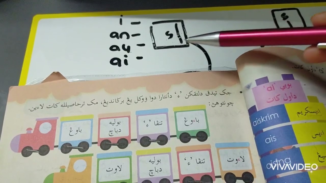 jawi tahun 4 SEK AGAMA JAIS - kedudukan huruf hamzah