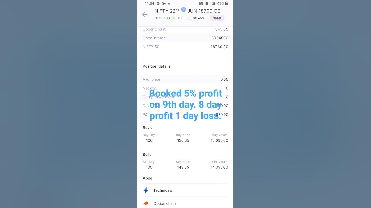 30-day-trading-challenge-9th-day-8-day-met-5-profit-target-1-day