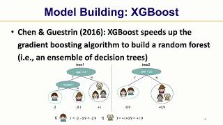 Information 2022-W13: Big Data Machine Learning Methods for Metabolomics Guide