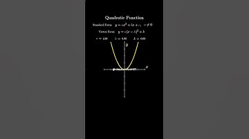 All you need to know about quadratic function #math #manim #quadraticequation #algebra #precalculus
