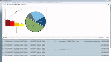 Brief Demonstration of PTC Global Quality Solution - PTC