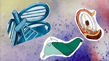 My Design Ideas #design #productdesign #dt