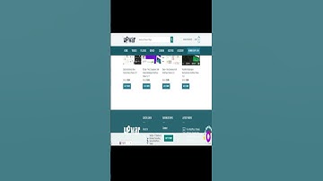 Techbiz – IT Solution & Business Consulting Service WordPress Theme 3.99 $ Only
