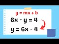Slope and Intercept Concepts