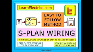 S PLAN WIRING - EASY TO FOLLOW STEPS - HOW THE COMPONENTS GO TOGETHER - CLEAR DRAWINGS AND METHOD