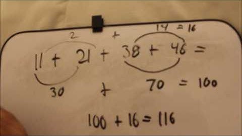 Number Sense Addition