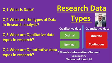 Data Types in Research Ordinal, Nominal, Discrete and Continuous Data 5 Minutes Information Ch Ep 75