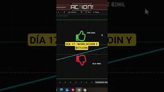 DÍA 17 | WORLDCOIN Y BITCOIN #trading