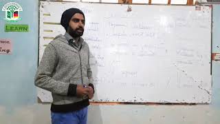 #8th class #Topic #Syntax Error #Logical Error #Arithmetic Operators