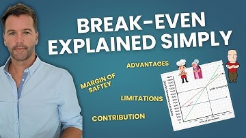 Break-even Analysis Explained Simply – Calculation and Graph Method