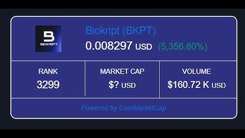 Biokript Exchange | Partnership with Microsoft | Low MC 100x !! 🚀🚀 🔥🔥
