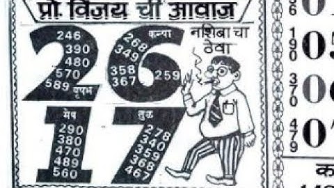 6/03/23 daily chart II part 1 #video