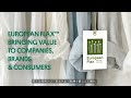 Alliance Flax-Linen Webinar European Flax™ - CN