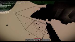 Famous libgdx bullet - 1 Wealth