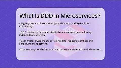 What Is DDD In Microservices? - Next LVL Programming