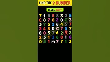 Eye Test | How Fast Is Your Eyes | #shorts #viral #shortvideo #youtubeshorts