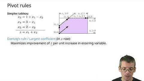 Simplex Algorithm, part 4: Efficiency/Pivot Rules
