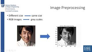 Famous EEL6825: project presentation Profile