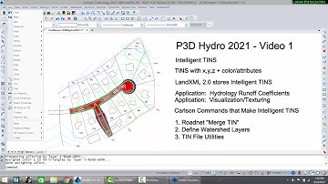 Learn Carlson Precision 3D Hydro 2021 Part 1 of 3: Intelligent TINS