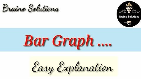 Bar Graph I Mathematics buzzIRachna SagarI Class 6 I Ch14IData HandlingIEx-14CIQ2I@ Braino Solutions