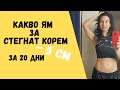 Какво ям за Плосък Корем | Рецепти и готвене по режима на Хриси Парова