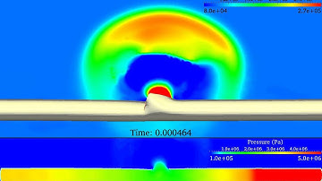 Detonation in an aluminum pipe (fluid-structure interaction with fracture)