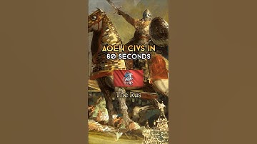 The Rus - AOE4 Civs in 60 Seconds #aoe4 #ageofempires #ageofempires4
